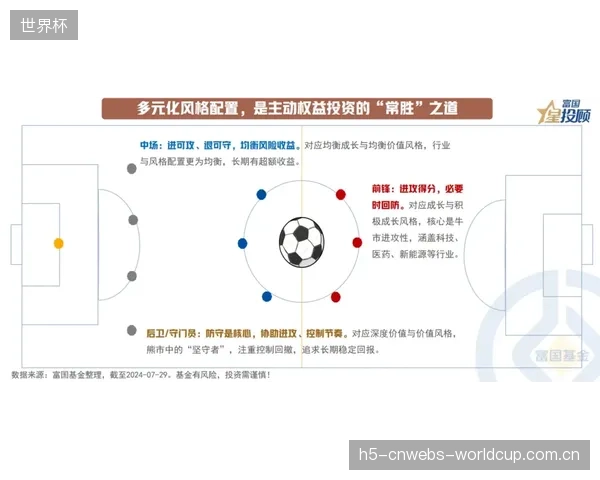 强度因子（IF）精准反映比赛消耗，避免平均功率带来的战术误判。
