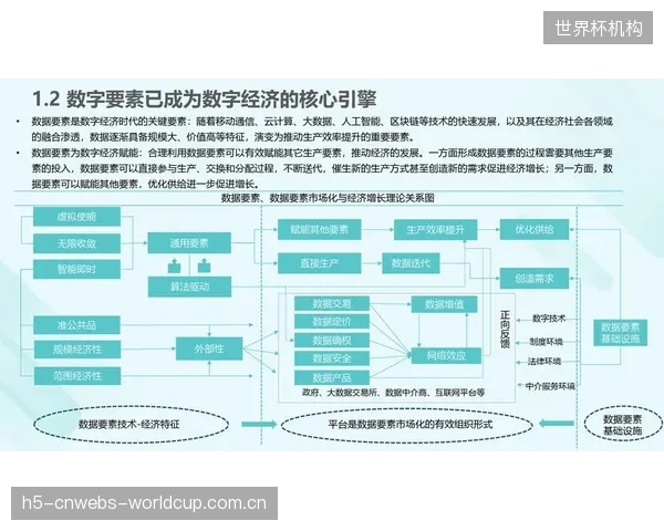 功能植入产生的数据资产究竟归谁所有？赞助商与联盟的“数据权”之争如何破解？